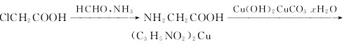 The Cupric glycinate could be obtained by the reactants of glycine and copper, with the exsistence of magnesium sulfate and copper carbonate